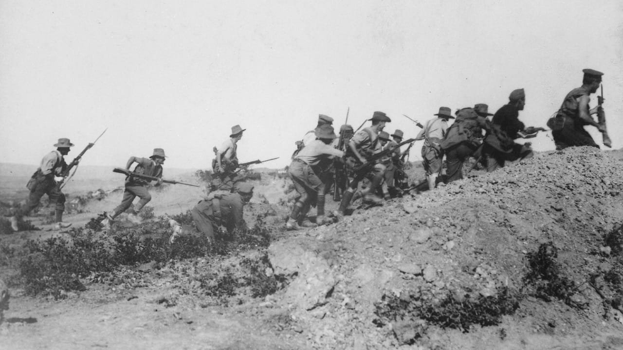 Easy World War I Quiz